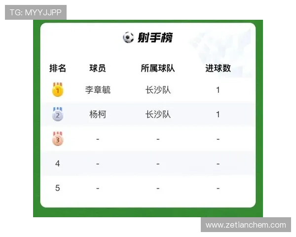 湖南湘超最新赛程时间公布球队对阵详情全面解析