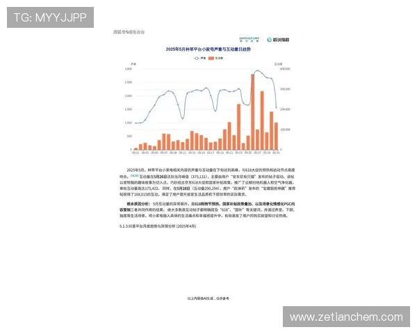 《2025年电竞行业发展趋势报告:技术革新与全球赛事格局变化》 《2025年电竞行业发展趋势报告:技术革新与全球赛事格局变化》