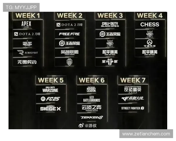 《2025全球电竞大赛赛程公布 新兴项目首次亮相引发热议》