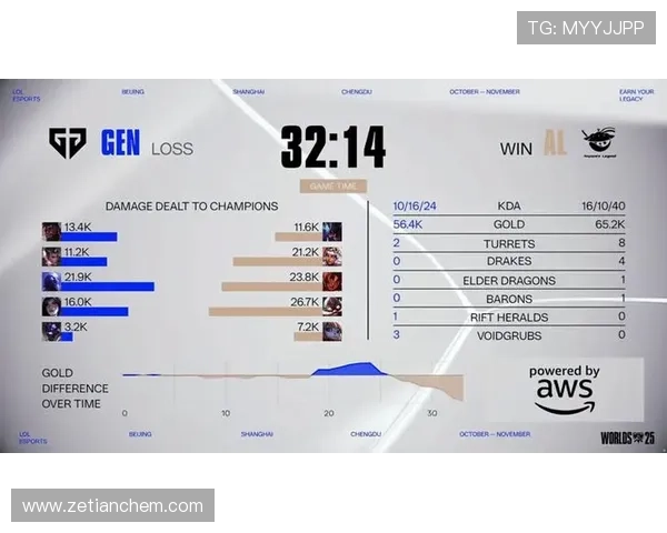 全球总决赛爆冷黑马逆袭豪夺冠军震惊电竞圈引发热议