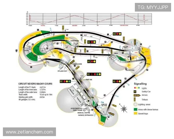 F1新赛季规则解析与车队阵容变化：谁将主宰未来赛道