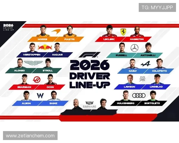 F1赛季倒计时：车队阵容变动与新技术创新引发热议